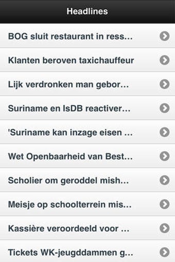 Image 0 for Suriname Nieuws