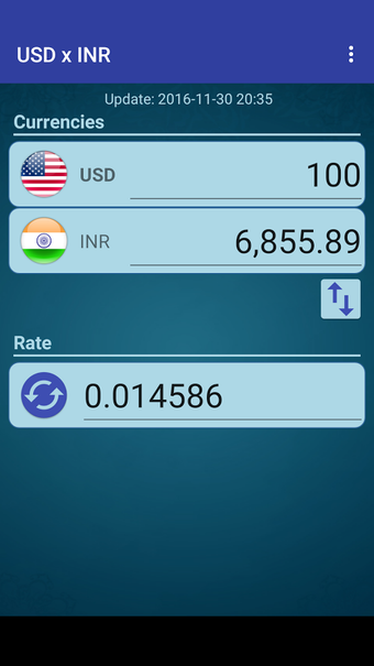Imagen 0 para US Dollar to Indian Rupee