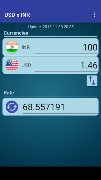 Imagen 1 para US Dollar to Indian Rupee