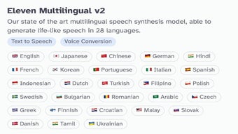 Image 0 for ElevenLabs - Languages