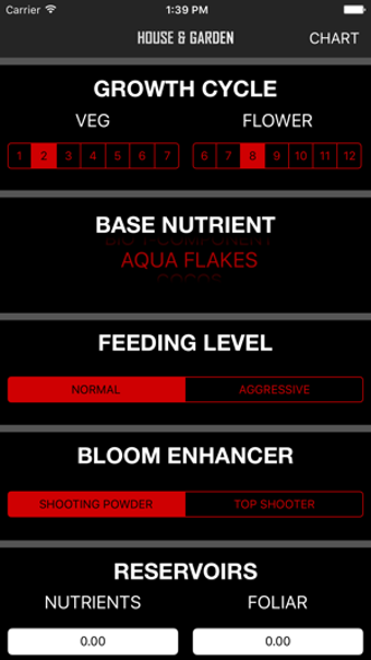 Image 0 for House & Garden Nutrient A…