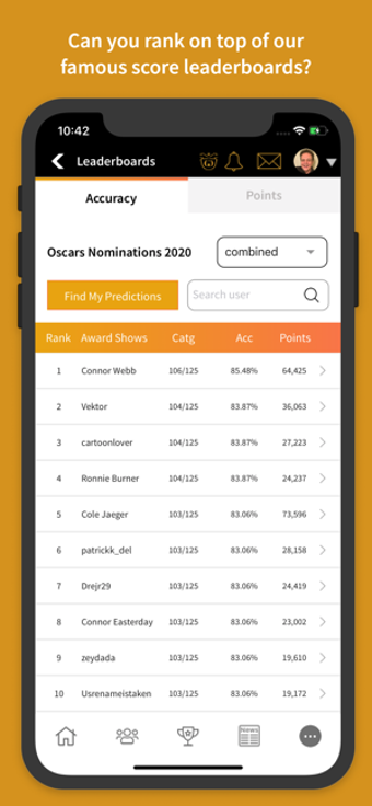 Image 2 for Gold Derby  Predict Holly…