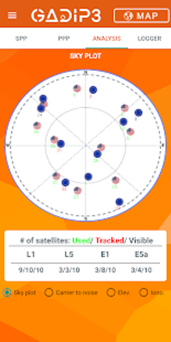 Image 2 for GADIP3
