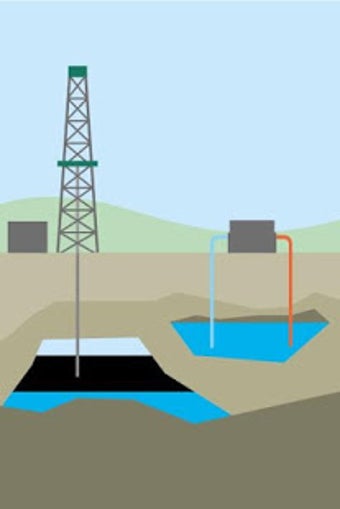 Image 0 for Petroleum Engineering