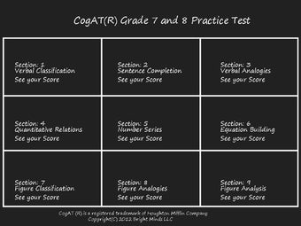 Image 0 for CogAT Practice Test Grade…