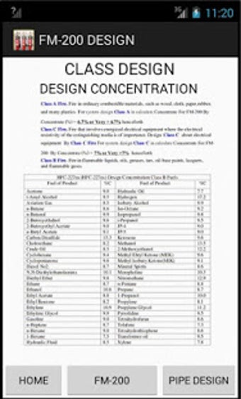 Imagen 3 para FM-200 Design Fire Suppre…
