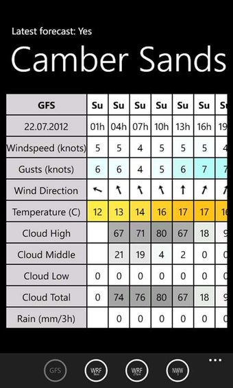 Image 1 for Windguru for Windows 10
