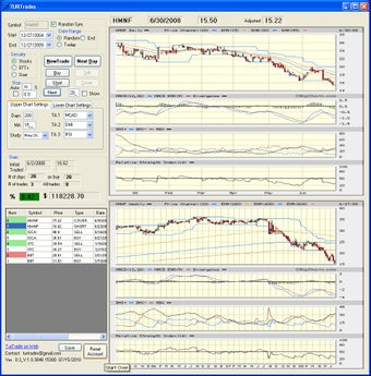 Image 0 for TurTrades