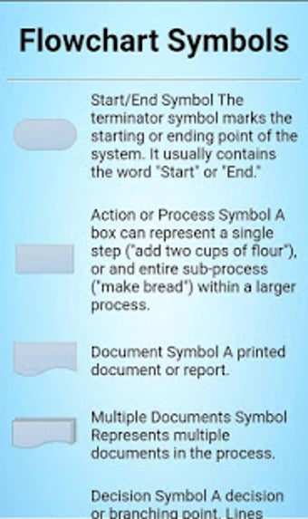 Imagen 2 para Flowchart Maker