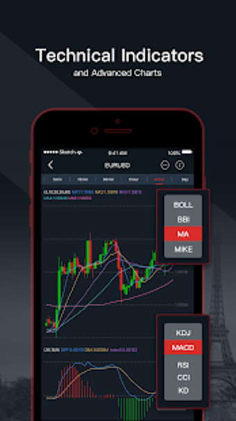 Imagen 2 para Vantage FX - Forex Tradin…