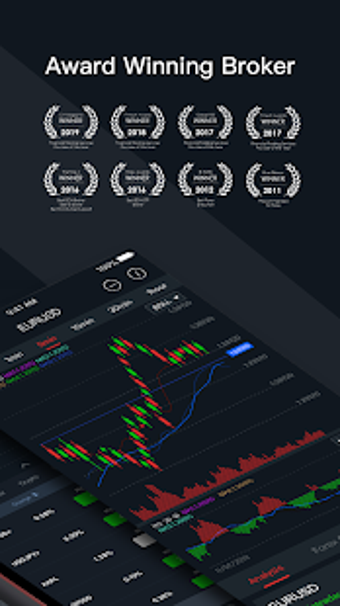 Imagen 1 para Vantage FX - Forex Tradin…