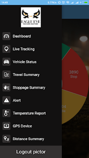 Imagen 1 para Eagle EYE Tracking soluti…