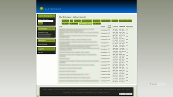 Imagen 2 para kloverpoint