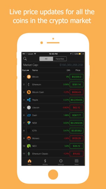 Image 1 for Coin Stats - Bitcoin Altc…