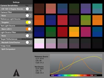 Image 0 for Academy Color Predictor