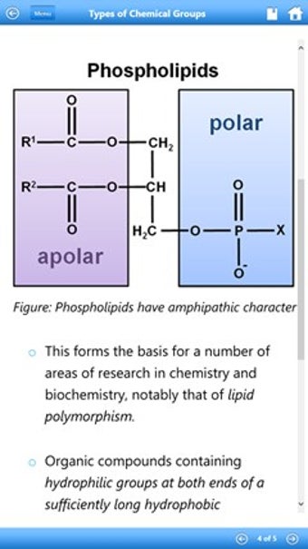 Imagen 0 para Biochemistry by WAGmob fo…