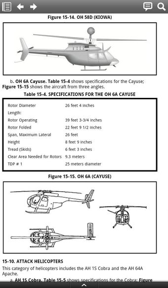 Imagen 0 para U.S. Army Ranger Handbook
