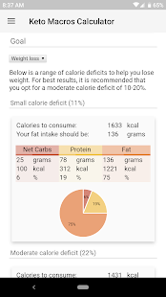 Image 0 for Keto Diet: Low Carb Keto …