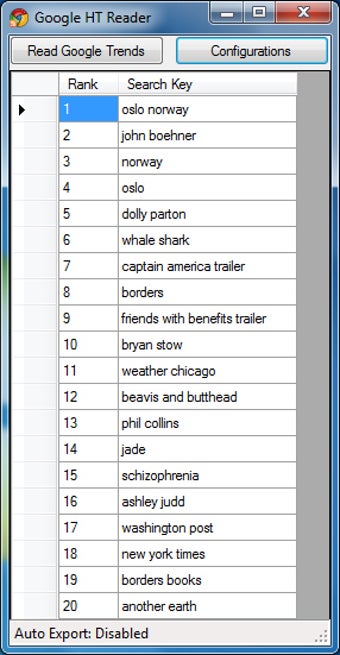Image 0 for Google HT Reader
