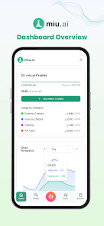 Image 0 for miu.ai Space