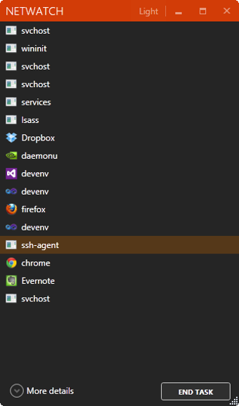 Image 1 for Network Watcher