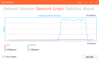Image 0 for Network Watcher