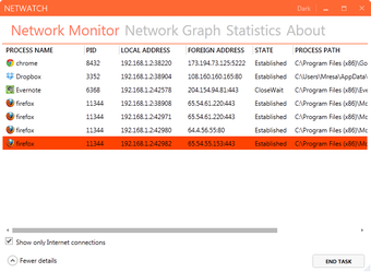 Image 2 for Network Watcher