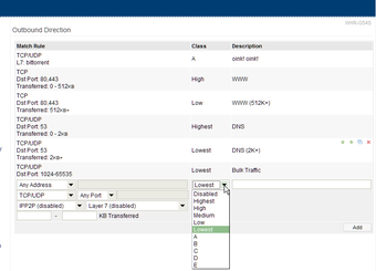 Imagen 1 para Tomato Firmware
