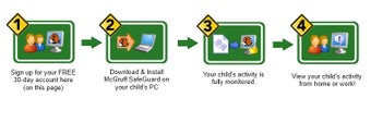 Imagen 2 para McGruff SafeGuard