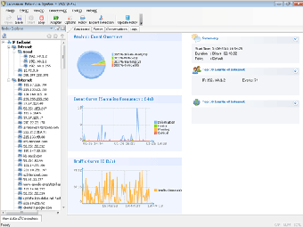 Image 0 for Intrusion Detection Syste…