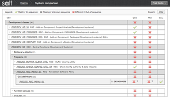Image 9 for Salt SAP Change Intellige…