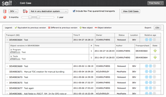 Image 3 for Salt SAP Change Intellige…