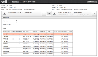Image 7 for Salt SAP Change Intellige…