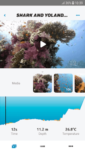 Image 0 for Paralenz