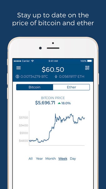 Image 4 for Blockchain - Bitcoin Wall…