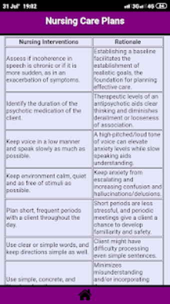 Image 0 for Mental Health and Psychia…