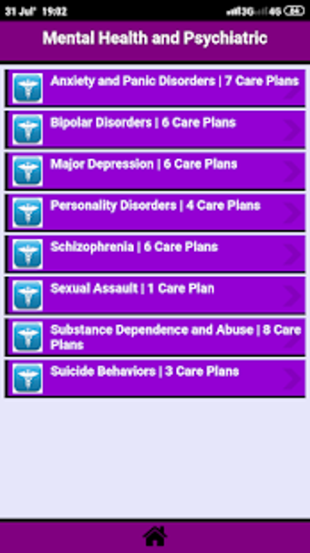 Image 3 for Mental Health and Psychia…
