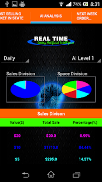 Image 1 for Lottery AI