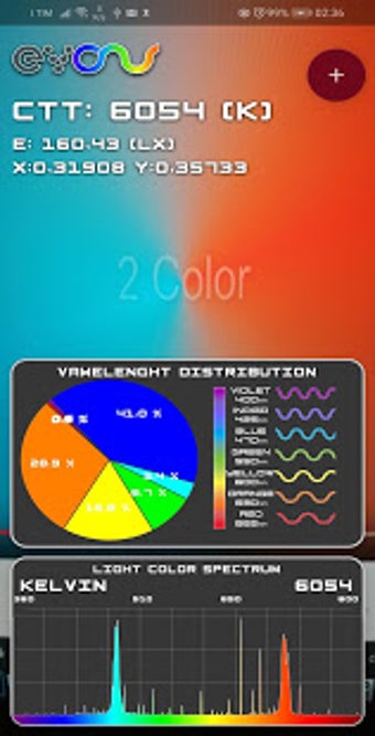 Image 1 for LightSpectrumPro EVO