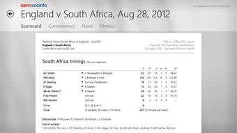 Imagen 1 para ESPN Cricinfo for Windows…