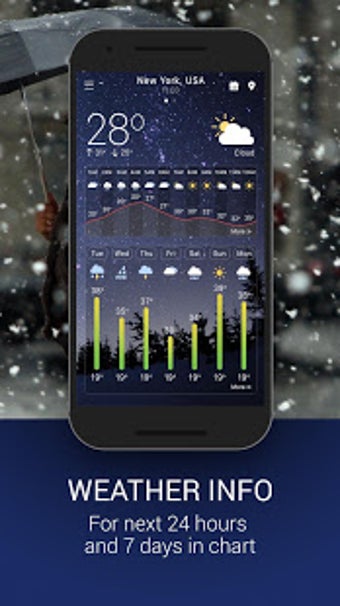 Image 3 for Weather