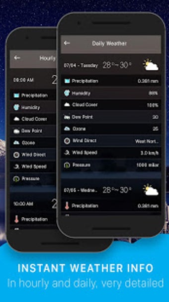 Image 2 for Weather