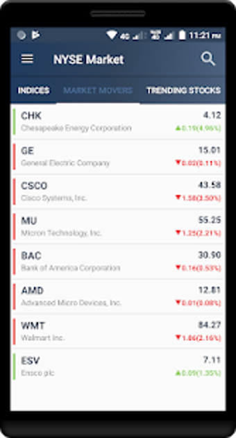 Imagen 0 para NYSE Live Stock Market