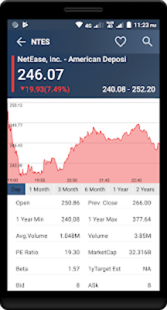 Imagen 1 para NYSE Live Stock Market