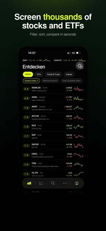 Imagen 0 para TurtleTrade: Stock Analys…