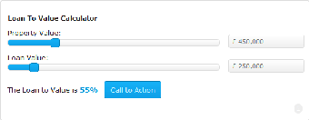 Image 0 for LTV Calculator