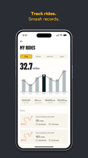 Image 0 for Velotric