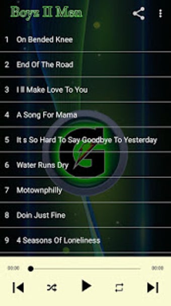 Image 1 for BOYZ II MEN - Offline MP3…