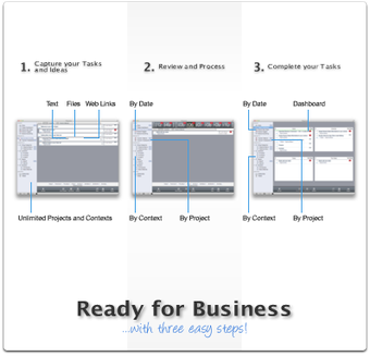 Image 1 for Organize