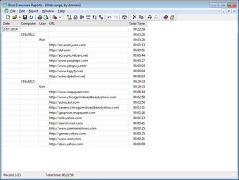 Imagen 7 para Boss Everyware